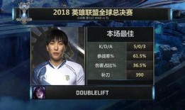 lpl大师兄最新爆料,揭秘电竞圈幕后风云